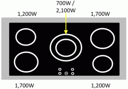 VDFSEE365 Cooktop