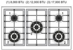 VDFSGE365 cooktop